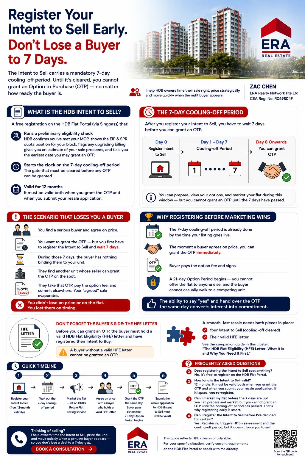Photo of HDB Intent to Sell: Register It Before You Market Your Flat | Zac Chen