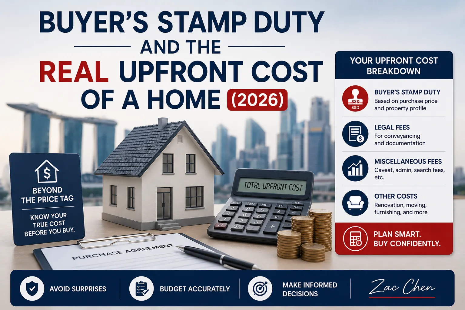Photo of Buyer's Stamp Duty & the Real Upfront Cost of a Singapore Home (2026) | Zac Chen